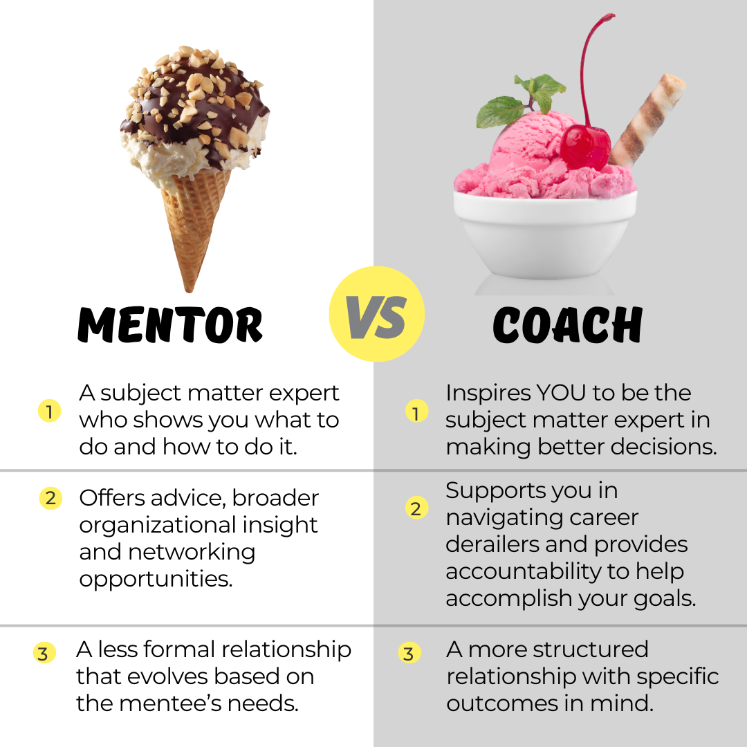 🔎Leadership Coach vs. Mentor: What’s the Difference? 🤔